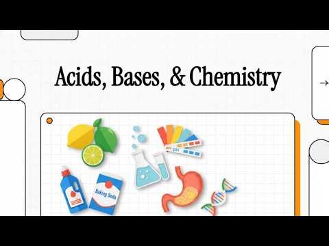 Class 10 Science Chapter 2 Acids, Bases and Salts
