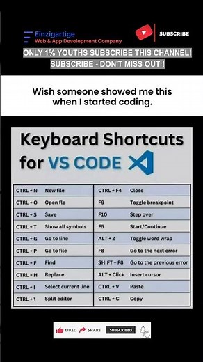 Subscribe 👍 Like ❤️ | Master VS Code Faster: Top Keyboard Shortcuts You Must Know #shorts #viral