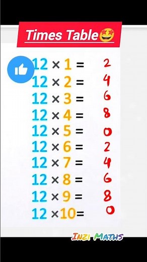 Multiplication Times Table Trick🔥 #maths #mathshorts #multiplication