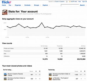20 Million Views - Thank you Flickr friends!