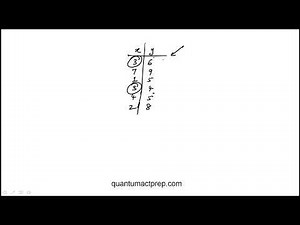 Question 44 2024 April ACT Test G19 Mathematics