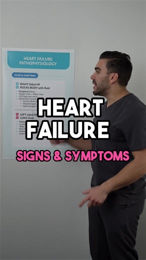 260K views · 4.5K reactions | Heart Failure Signs & Symptoms 變 | SimpleNursing | Facebook