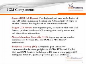 Chapter 4 Introduction UCCE Component ICM in CCE