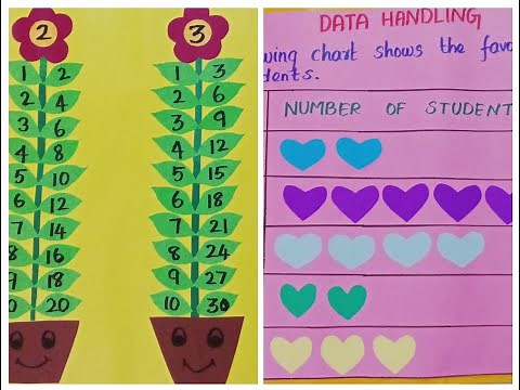 Maths chart ideas\\Maths full charts\\data handling chart