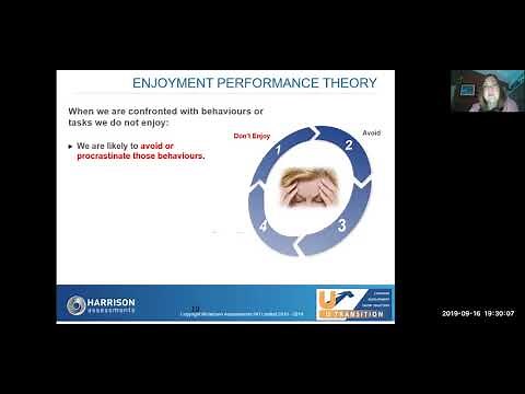Overview of Harrison Assessment Talent Solutions