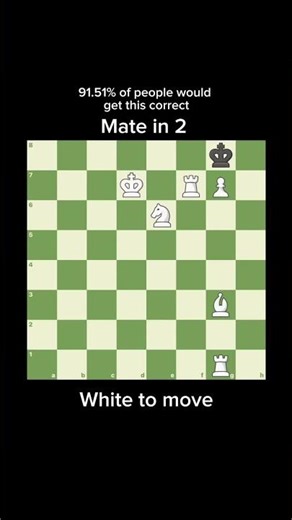 can you solve this? | #chess