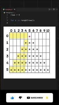 Python Star Pattern in Under 2 Minutes!