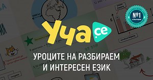 Тест: Обработка на изключения. Java