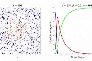 01_008_CoronaTracking_contact_data_model