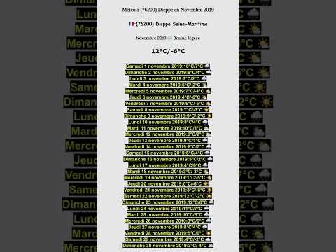 Météo à (76200) Dieppe en Novembre 2019