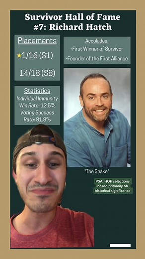 Richard Hatch: Survivor's First Winner & Legacy