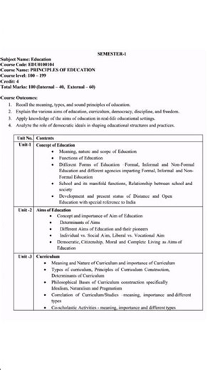 BA 1st semester EDUCATION Major Syllabus under guwahati university ( Nep)