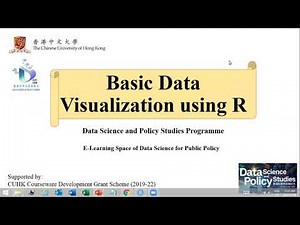 Basic Data Visualization using R