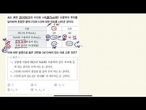 [Advanced][Integrated Science, Chemistry] Acid-Base Neutralization Reaction Level 1 Exam Preparat...
