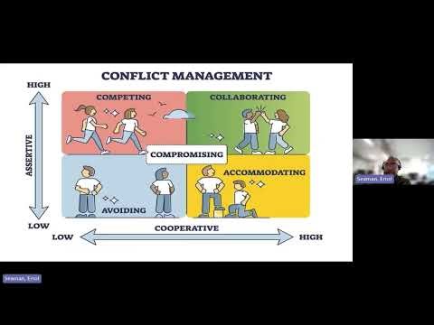 BDC Bitesize Resolving issues using the Thomas Kilmann Conflict Management Model