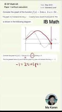 Trigonometry Graphs Explained 🎯 | Master IB Math with Confidence