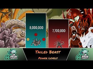 NARUTO RANKING TAILED BEASTS POWER LEVELS