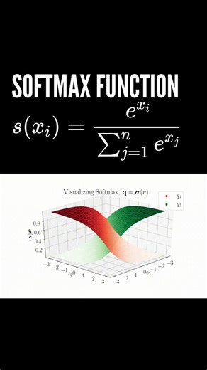 Что такое Softmax? Softmax — это функция активации, которая применяется ко всему слою #нейросети #ml