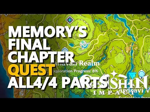 Memory’s Final Chapter Genshin Impact