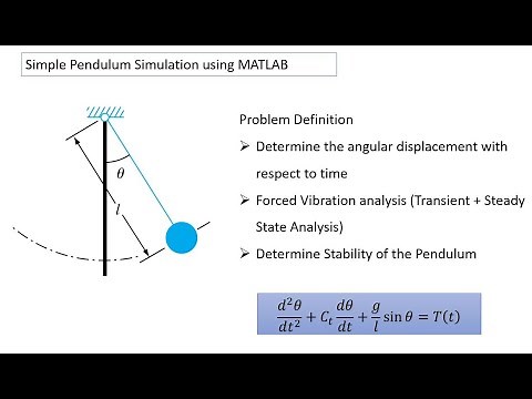 Simple pendulum simulation