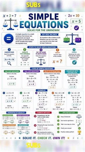 Simple Equations Explained | Solve Algebra Problems Step by Step!
