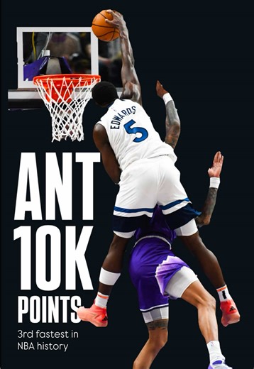 Anthony Edwards Scores 10,000 Points in NBA History