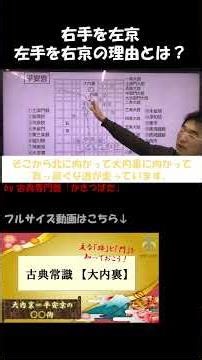 平安京の「官庁街」──大内裏を地図でイメージしてみよう【古典専門塾かきつばた】