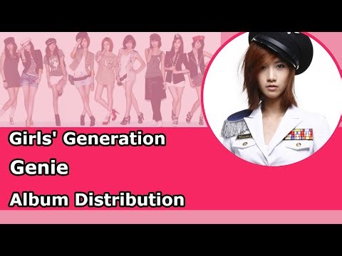 Girls' Generation 소녀시대 - Genie (The 2nd Mini Album) Album Distribution