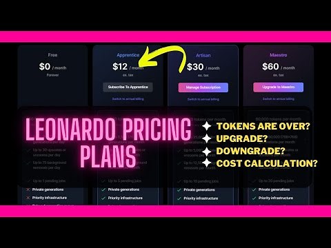 Leonardo Pricing Plans