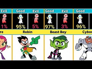 All Teen Titans Characters – Good vs Evil? ⚔️😈😇