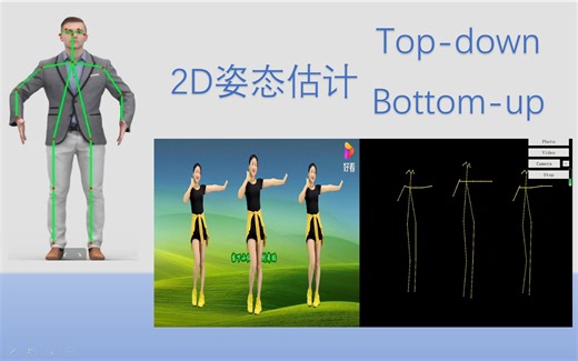 学完姿态估计，我马上分析了广场舞大妈——opensitup，开源姿态估计APP开发