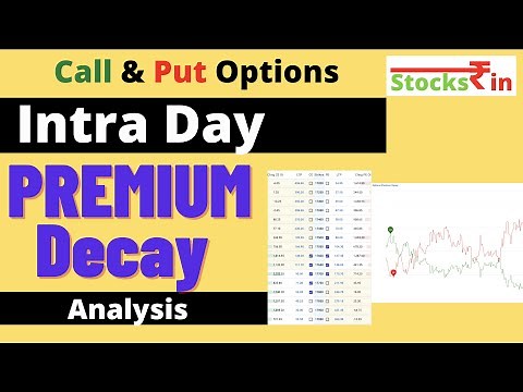 Option Chain Premium Decay Analysis | Intraday Call and Put options (Option Chain) Analysis.