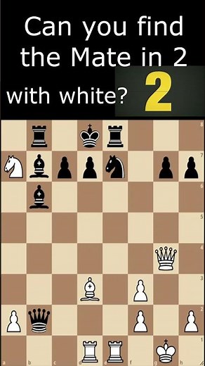 Password Game | Daily Chess Puzzle 219