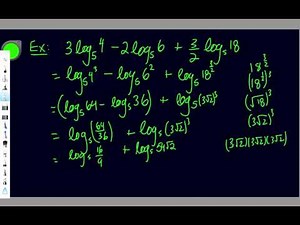 Laws of Logs with Examples