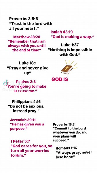 Powerful Bible Verses for Daily Inspiration