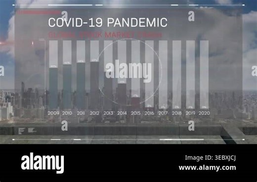 Animation of covid-19 pandemic global market crash text, bar graph over cityscape with clouds in sky. Digital composite, multiple exposure, coronavirus, report, investment and technology concept Stock Video Footage - Alamy