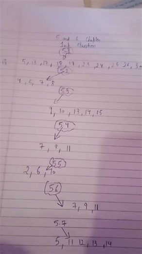 most inp question continuity and Differentiabililry class 12