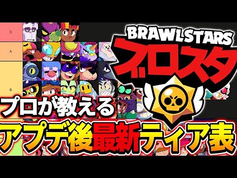 【ブロスタ】7月最新！プロが選ぶ最強キャラランキングをティア表で分かりやすく解説します！