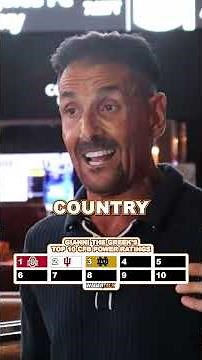 TOP 10 COLLEGE FOOTBALL TEAMS! Gianni the Greek shares his power ratings heading into the season 🏈
