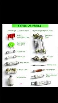 TYPES OF FUSESL Voltage / Electronic FusesHigh Voltage/ Special FusesBlade /Automotive Fuse
