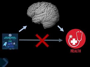 Program Design - Behavior Change Methods & Applications (Intervention Mapping Step 3)