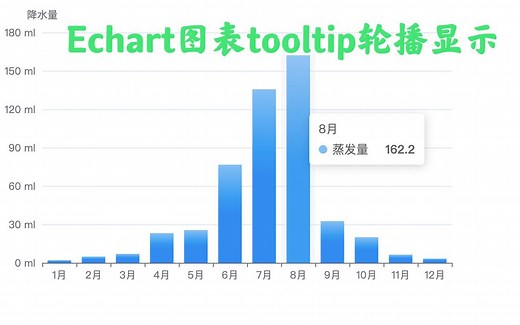 Echart图表tooltip轮播显示案例