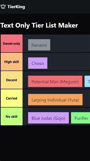 Jujutsu Shenanigans Tier list! #jujutsushenanigans #roblox #shorts #viral #jujutsukaisen