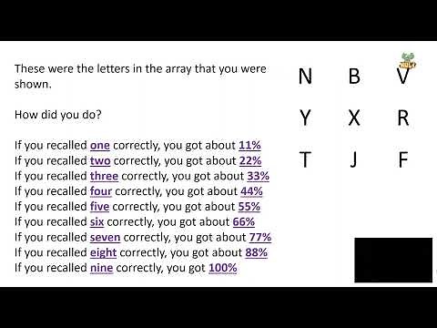 Whole Partial Report Sperling, 1960