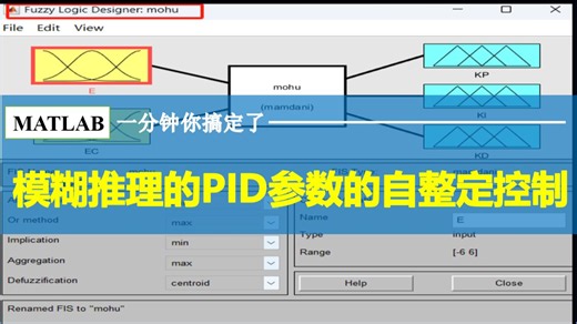 【433】基于matlab的模糊自适应PID控制，具有10页报告