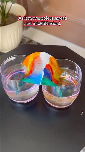 Water is travelling on its own…how?Let’s see…#capillaryaction #science #viral