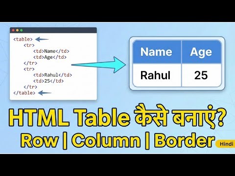 HTML Table कैसे बनाते हैं? | Row Column Border सब कुछ हिंदी में