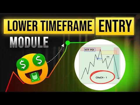 LTF Entry Setup That Works | Accurate Entries Using Lower Timeframe | Decoding Trading