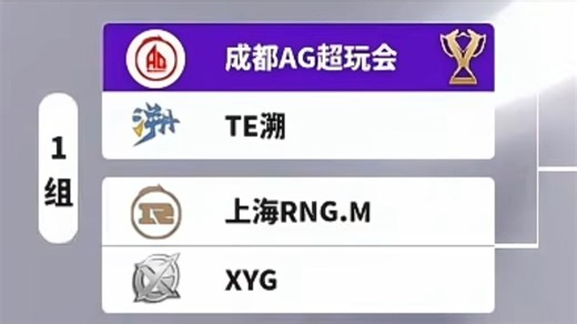 我们将在挑杯第一轮对战到TE溯 。心怀荣耀，勇往直前，大家加油！~