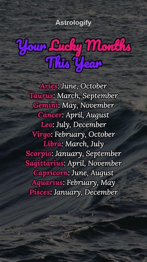 Your Lucky Months This Year #zodiac #zodiacsigns #astrology #horoscope #tarot #astrologify